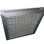 Очиститель воздуха сетки металла фильтрует сеть воздушного фильтра кондиционирования воздуха