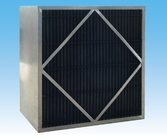 Складывая фильтрация сетки фильтра активированного угля основная для системы вентиляции